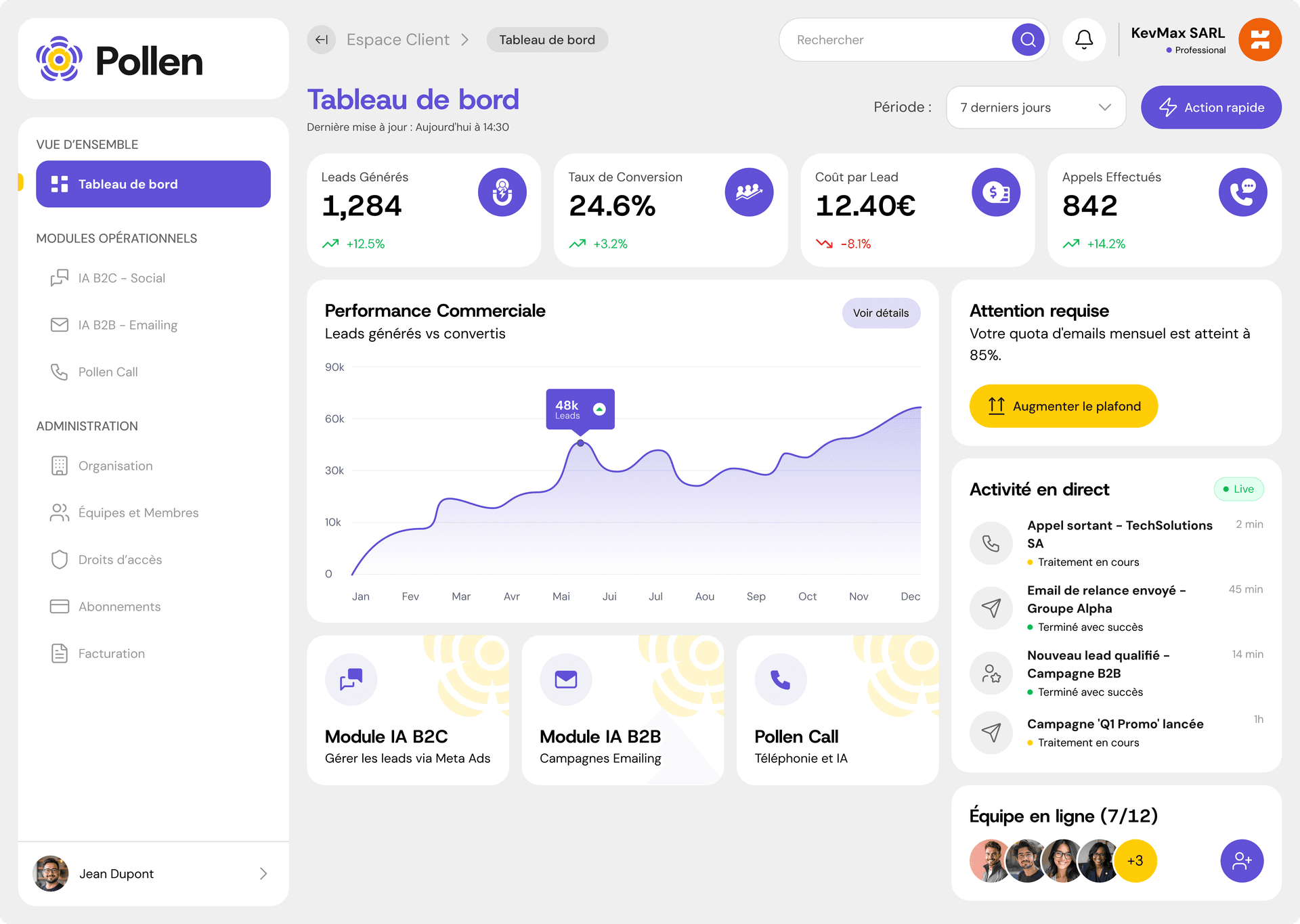 Pollen Dashboard